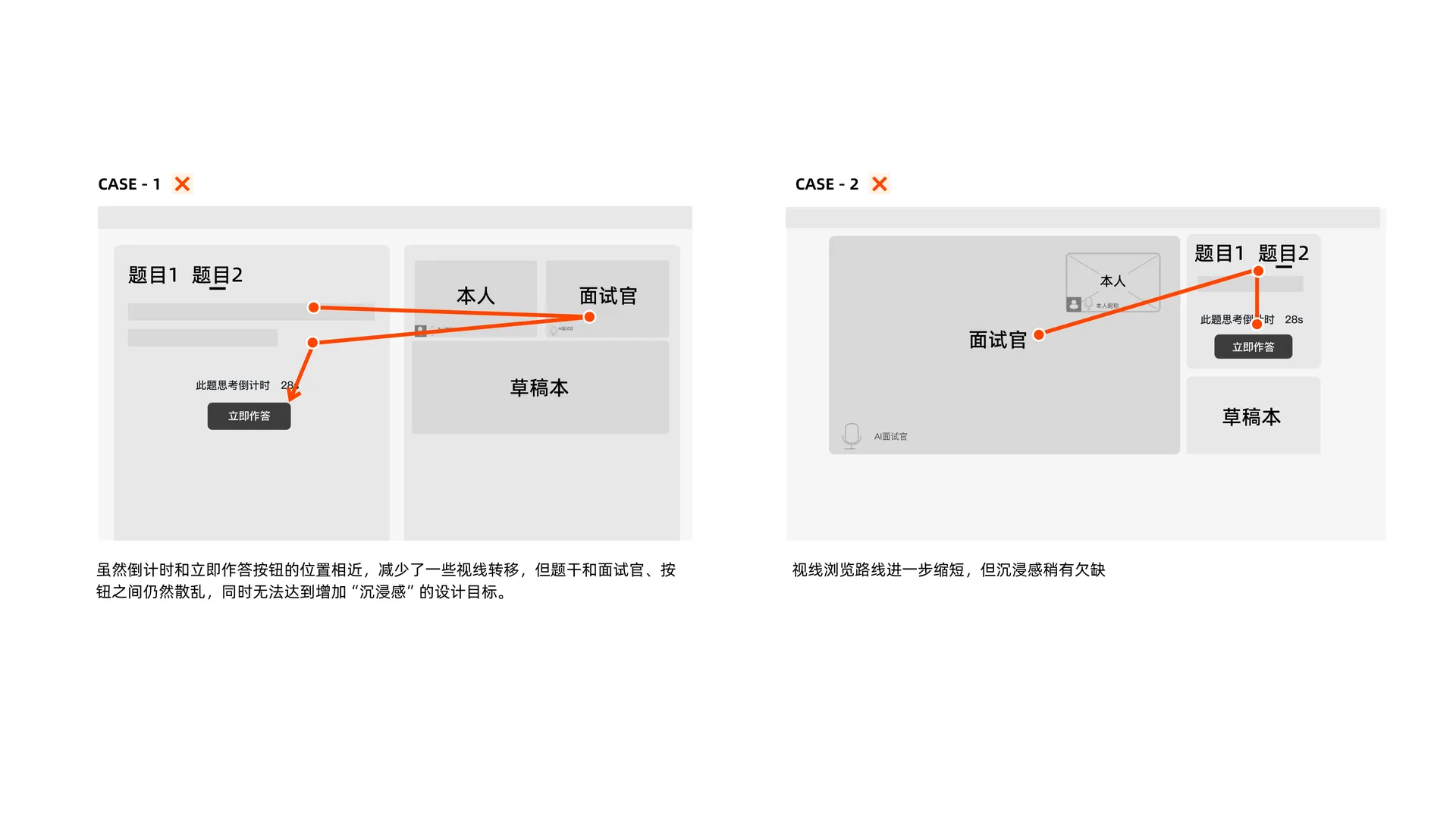AI模拟面试 · 内容页