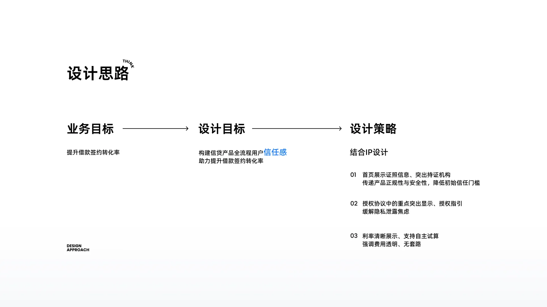 AI信贷产品 · 内容页