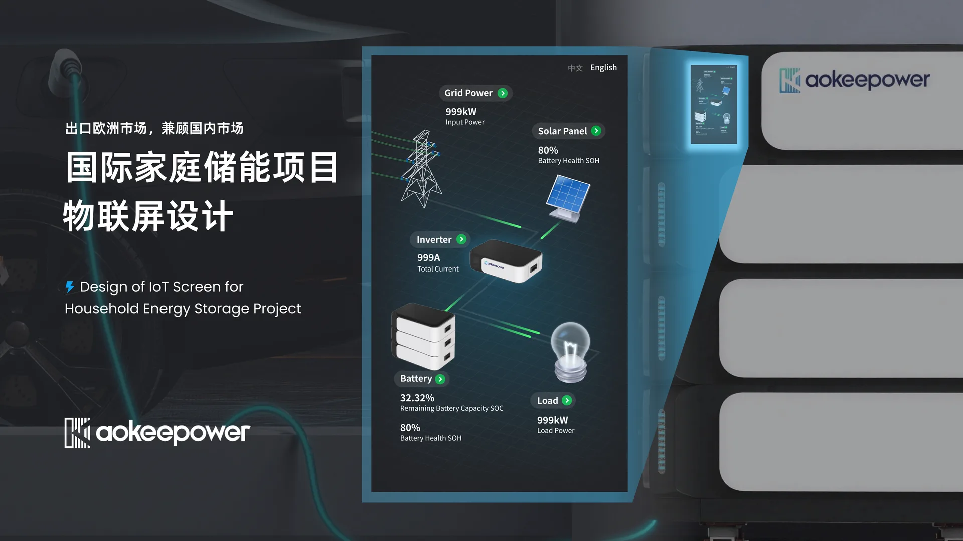 IoT储能设备